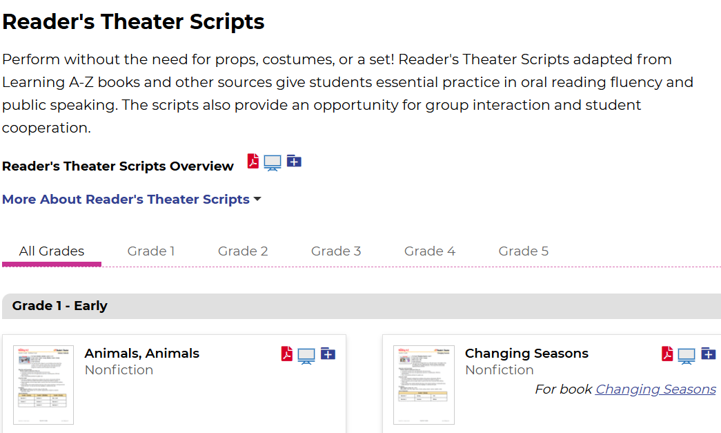 Kinh nghiệm khai thác Kids A-Z: Bộ học liệu dạy trẻ thực hành nói qua đóng kịch